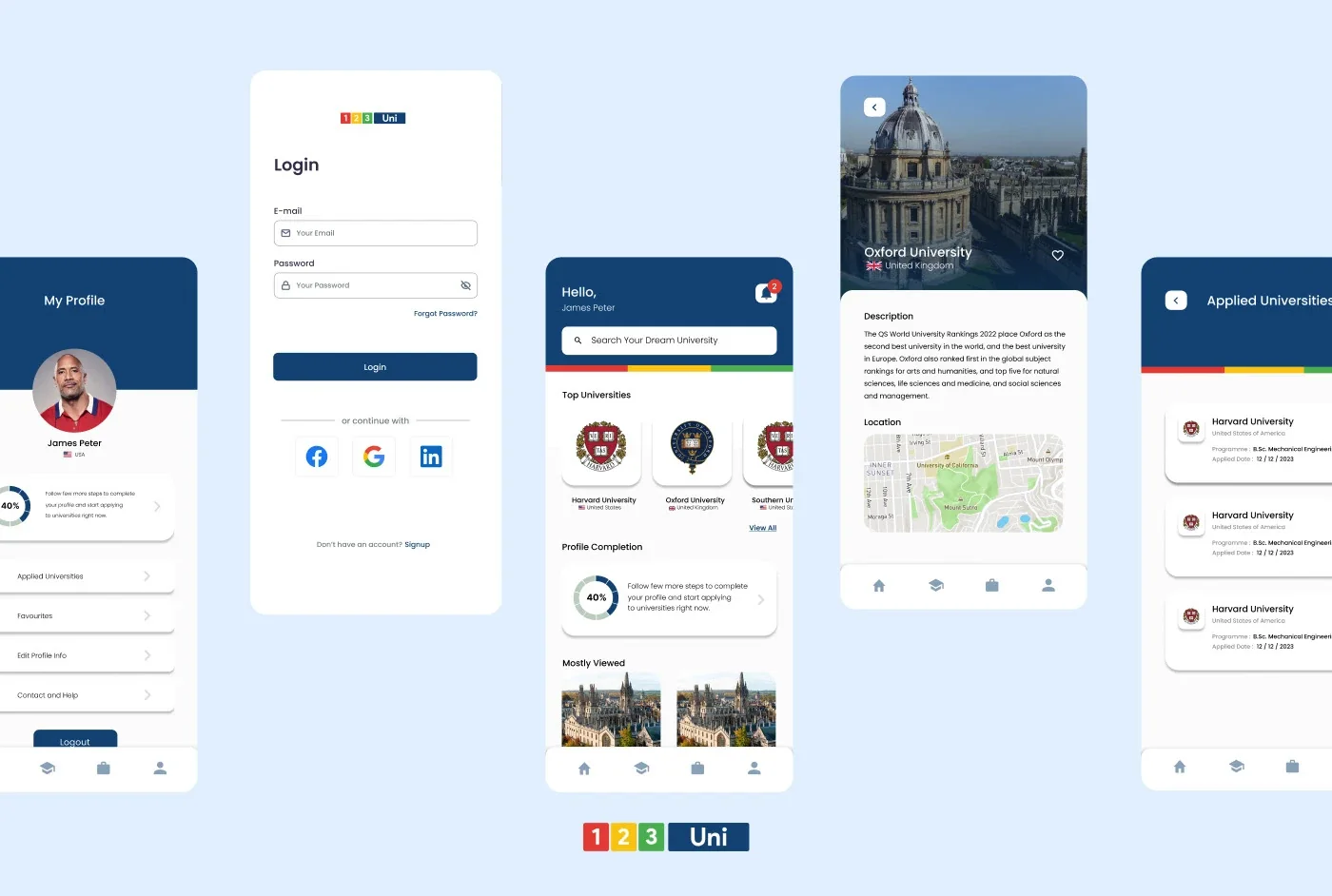 Screens: profile, login, home, a university page and applied universities