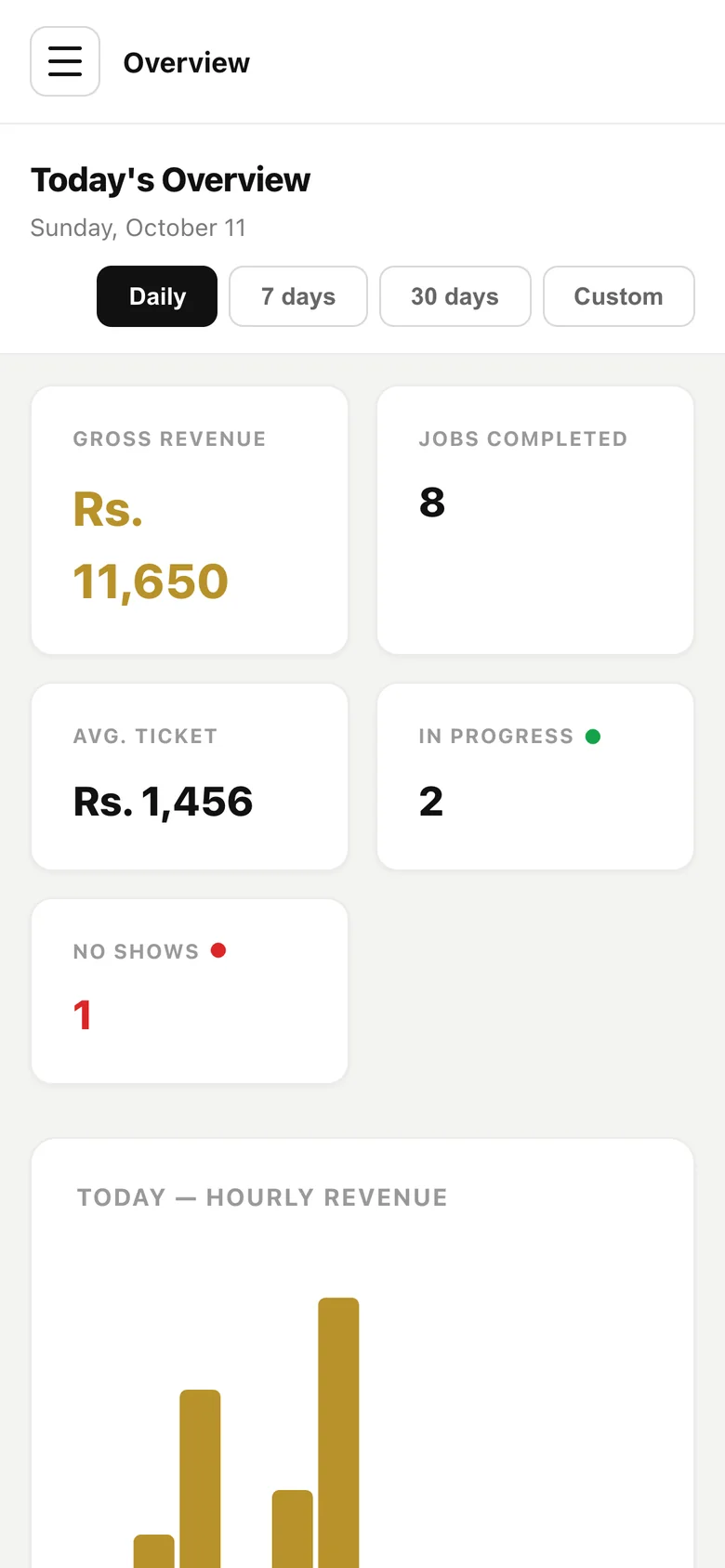 The owner dashboard on a phone: today's overview