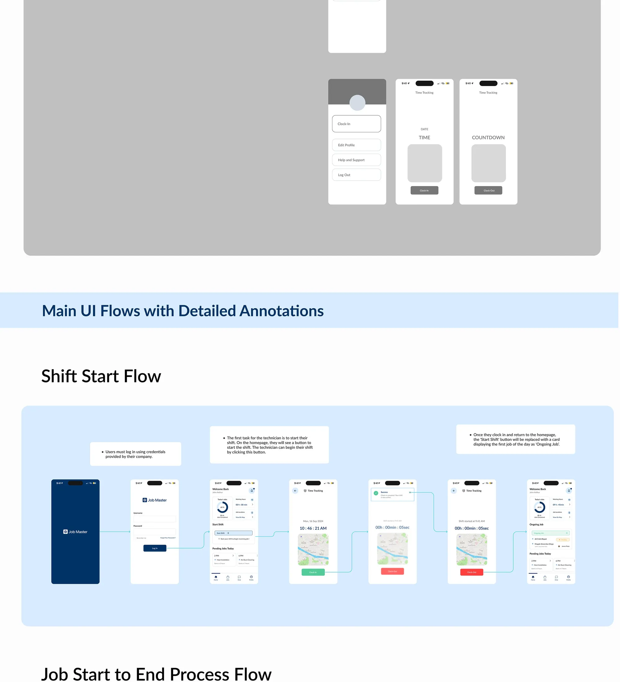 Job Master wireframes and annotated user flows (part 2 of 4)
